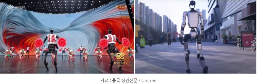 미디어를 통해 상당한 충격으 준 '유니트리'의 '로봇'들.